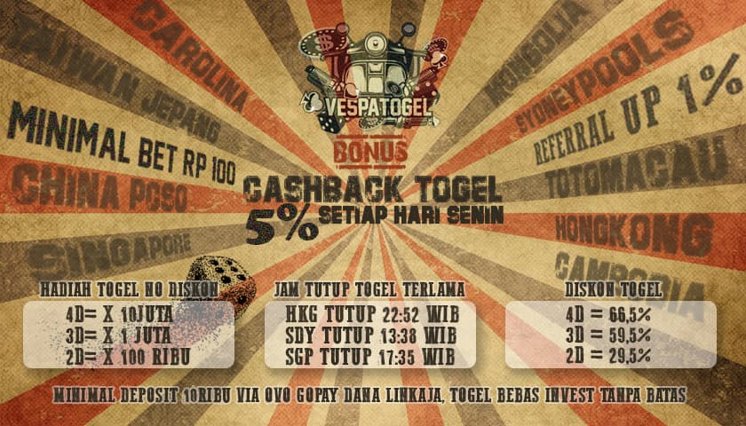 situs togel terpercaya hadiah terbesar