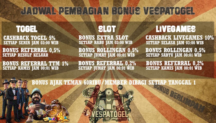 situs togel terpercaya
