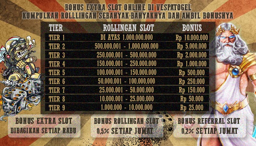 bonus slot vespatogel